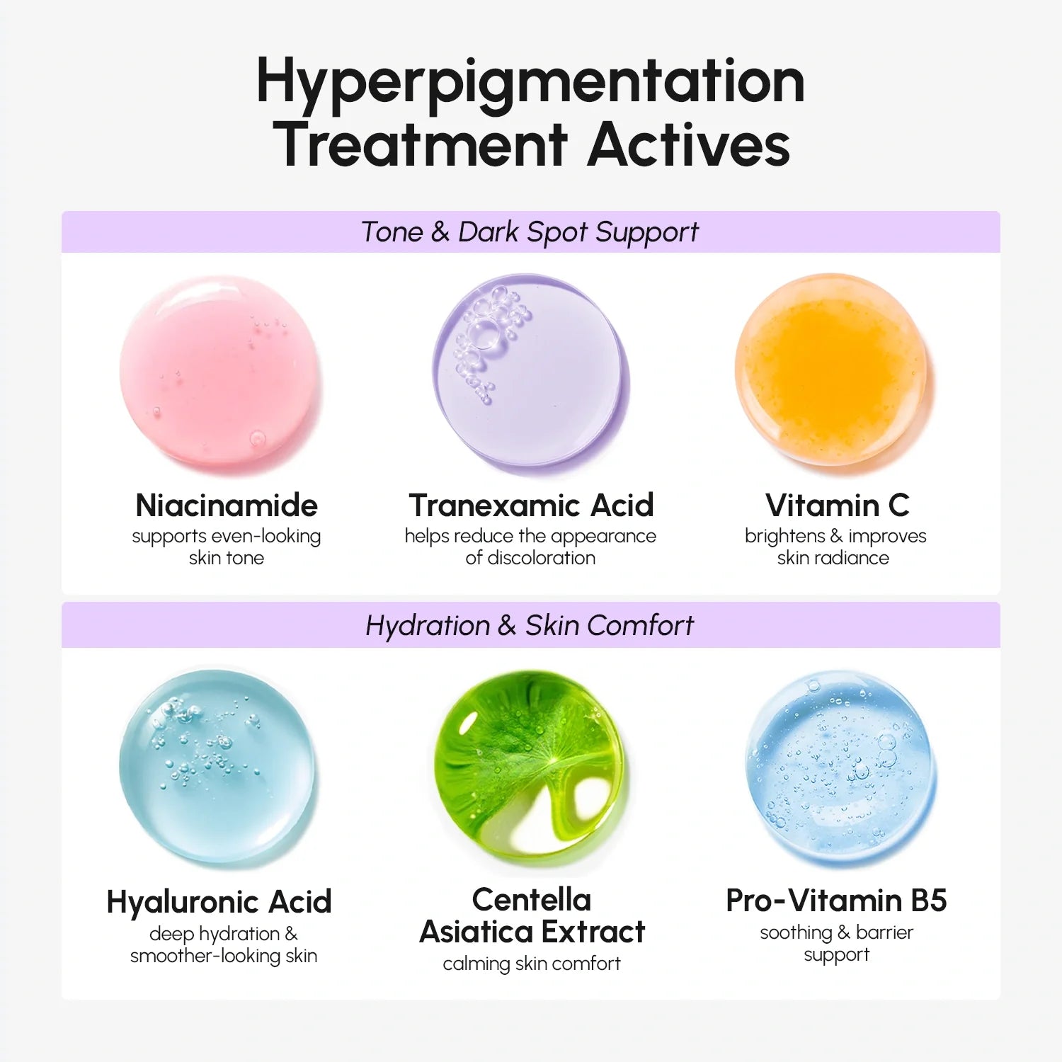 Dark Spot Eliminator
