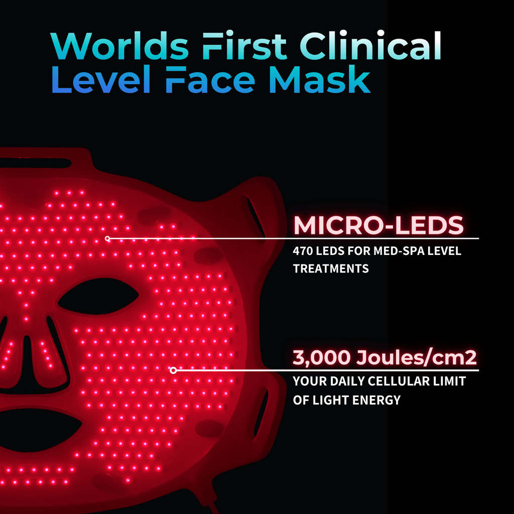 Red Light Therapy Mask
