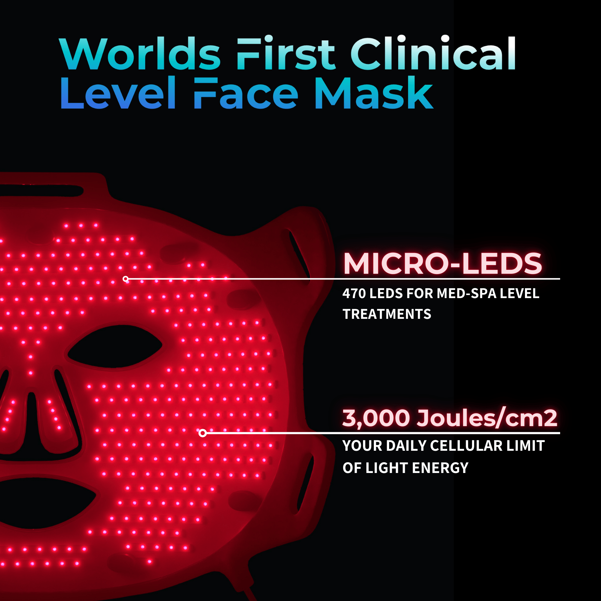 Red Light Therapy Mask