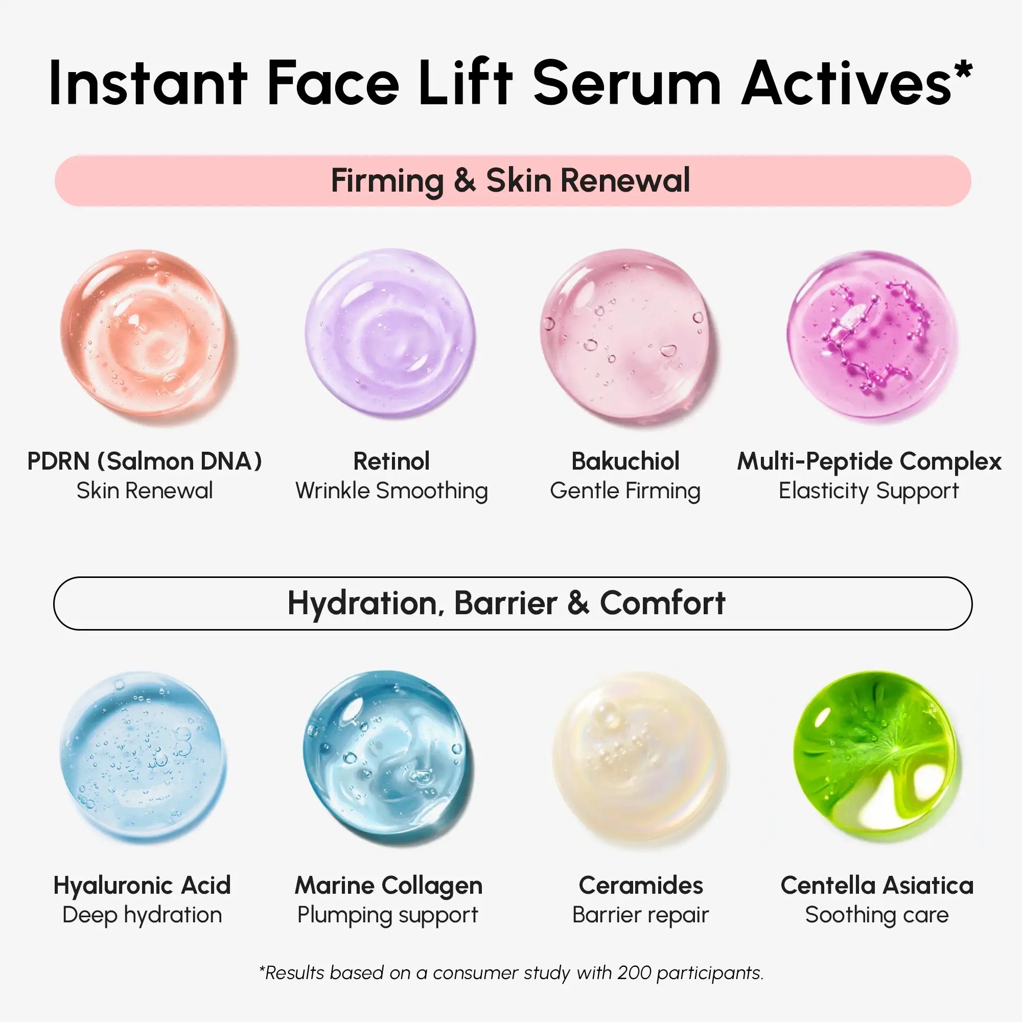 Scoobs Glow Serum